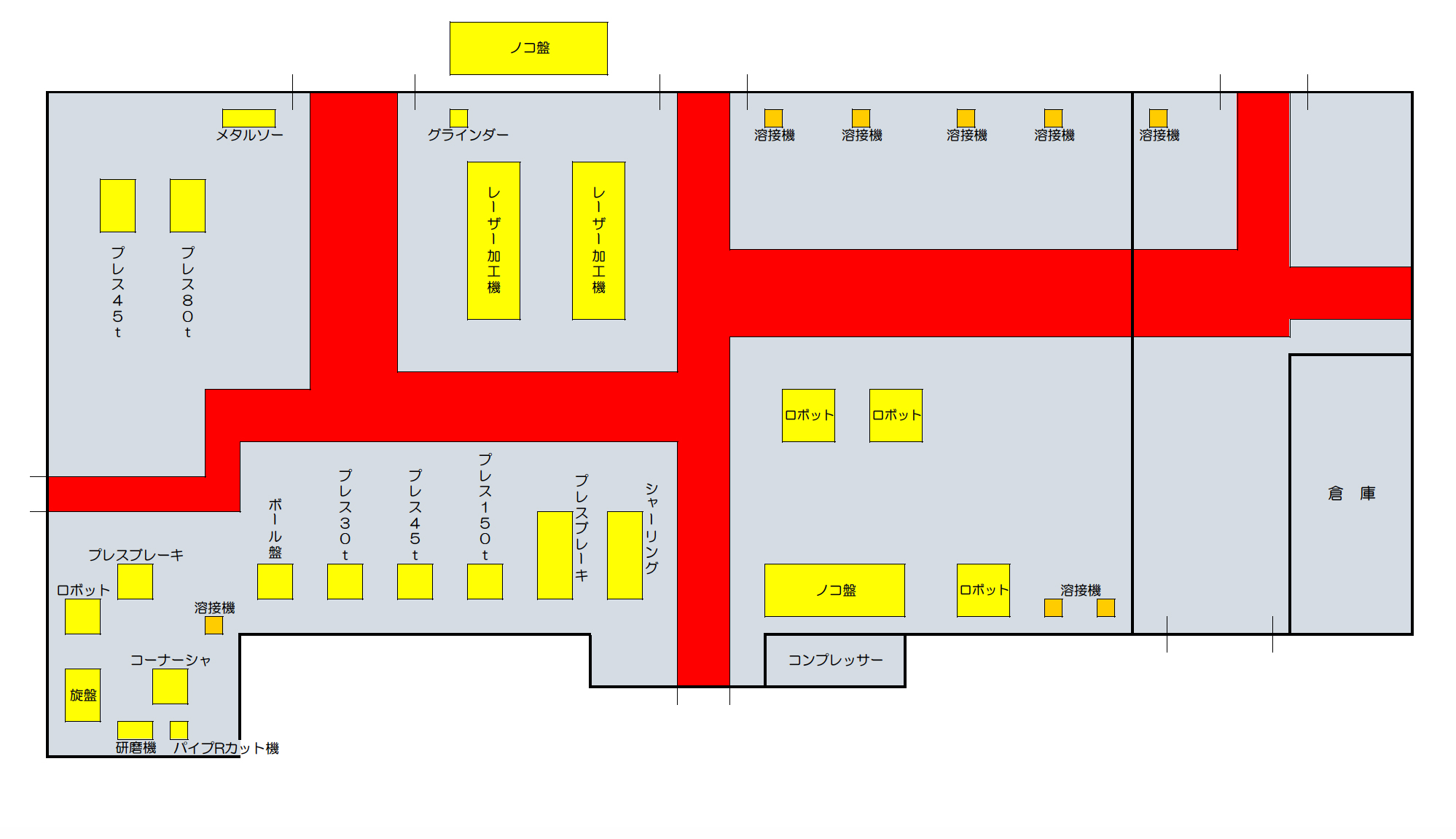 工場内見取り図